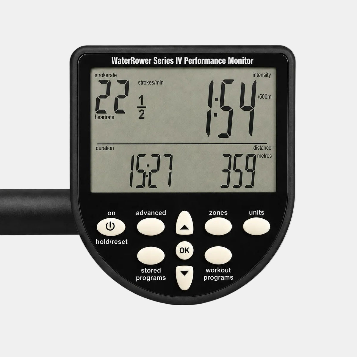 S4 Performance Monitor