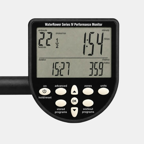S4 Performance Monitor