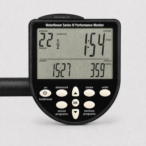 S4 Performance Monitor + ComModule