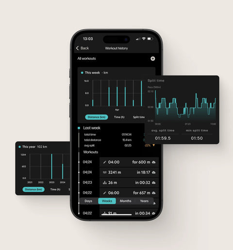 Track your progress